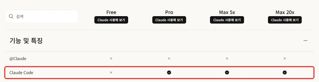 Claude 공식 요금표 플랜 비교 — Claude Code 줄에서 Free 만 X