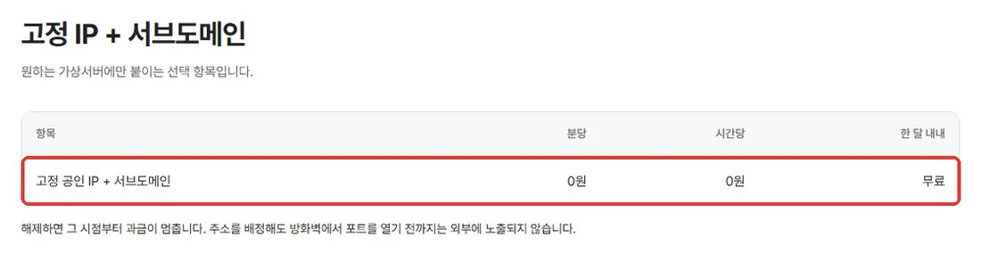 퓨쳐인프라 요금표의 고정 공인 IP와 서브도메인 무료 항목