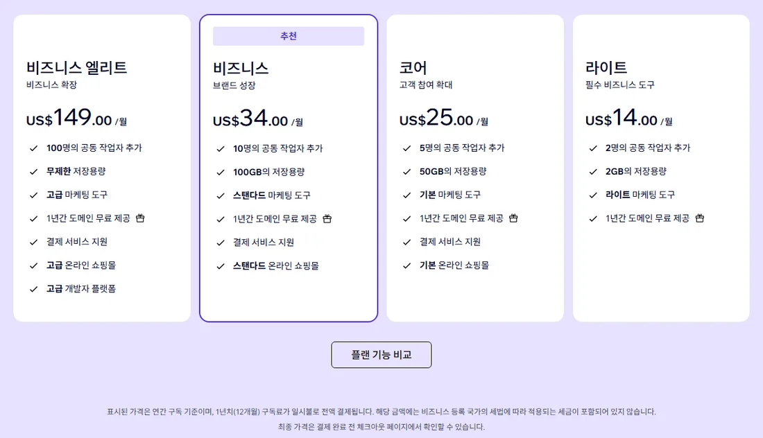 윅스 프리미엄 요금제 화면 — 라이트 US$14부터 비즈니스 엘리트 US$149