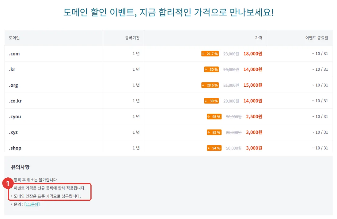 호스팅케이알 도메인 할인 이벤트 표와 유의사항