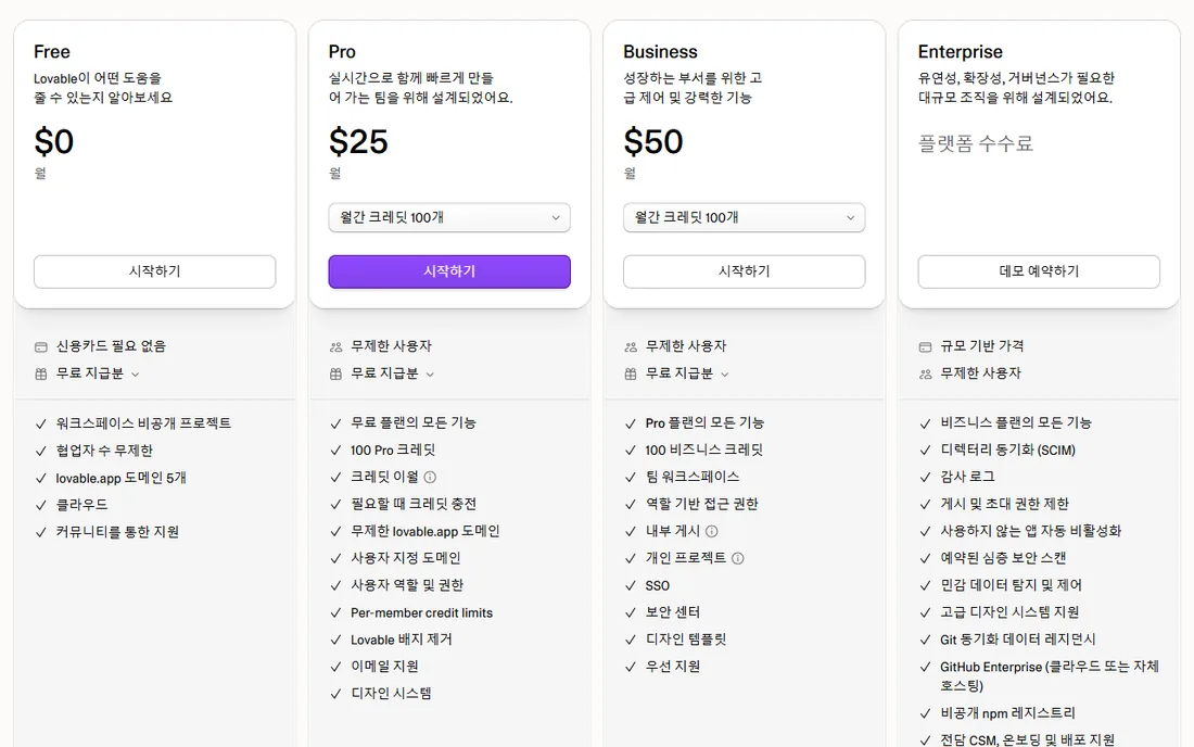 러버블 요금제 화면. Free 0달러, Pro 25달러, Business 50달러