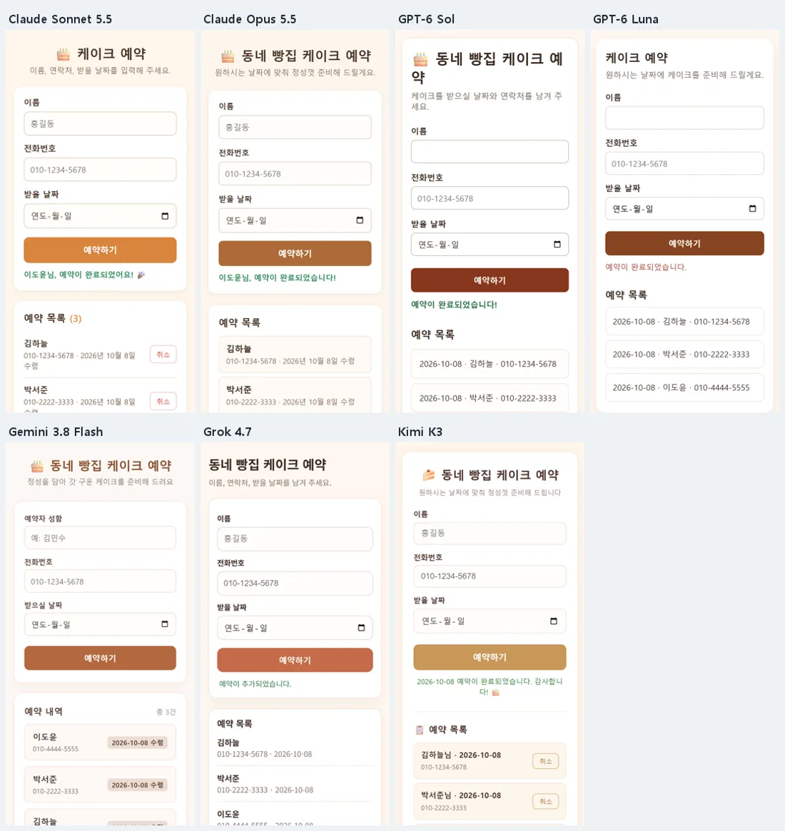 모델 7개가 만든 케이크 예약 페이지를 휴대폰 크기로 연 화면. 예약 3건이 목록에 들어간 상태