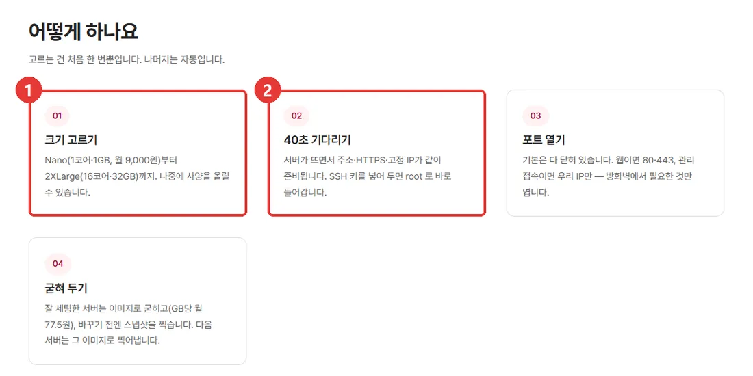 퓨쳐인프라 가상서버 페이지의 어떻게 하나요 단계. 1 크기 고르기, 2 40초 기다리기, 3 포트 열기, 4 굳혀 두기